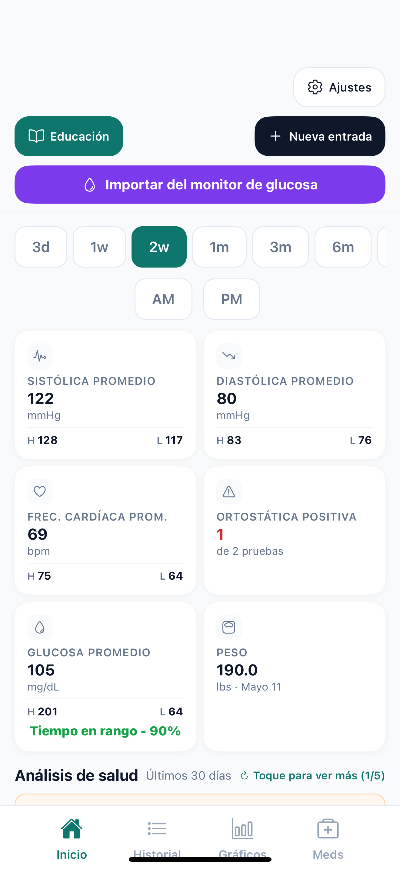 Panel de la aplicación BPMedTracker