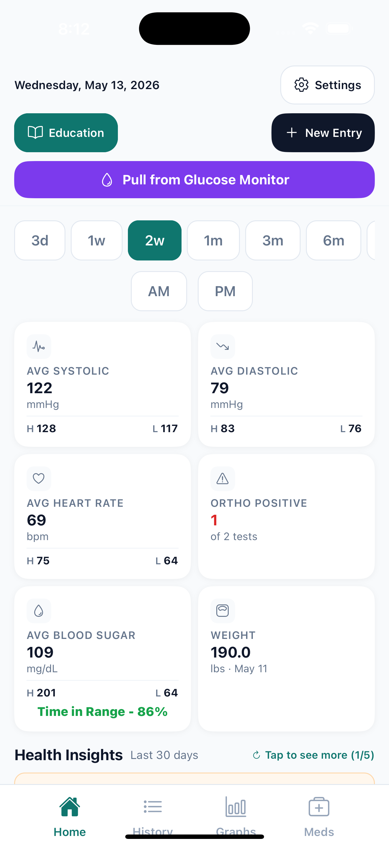 BPMedTracker app dashboard