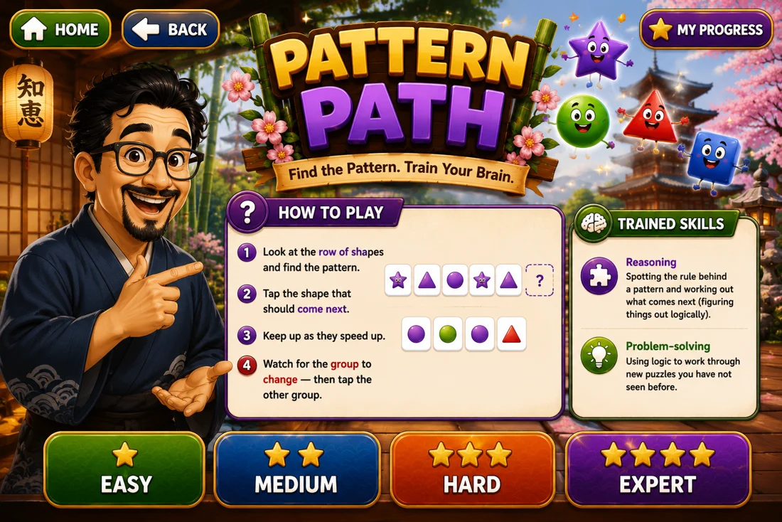 Pattern Path exercise