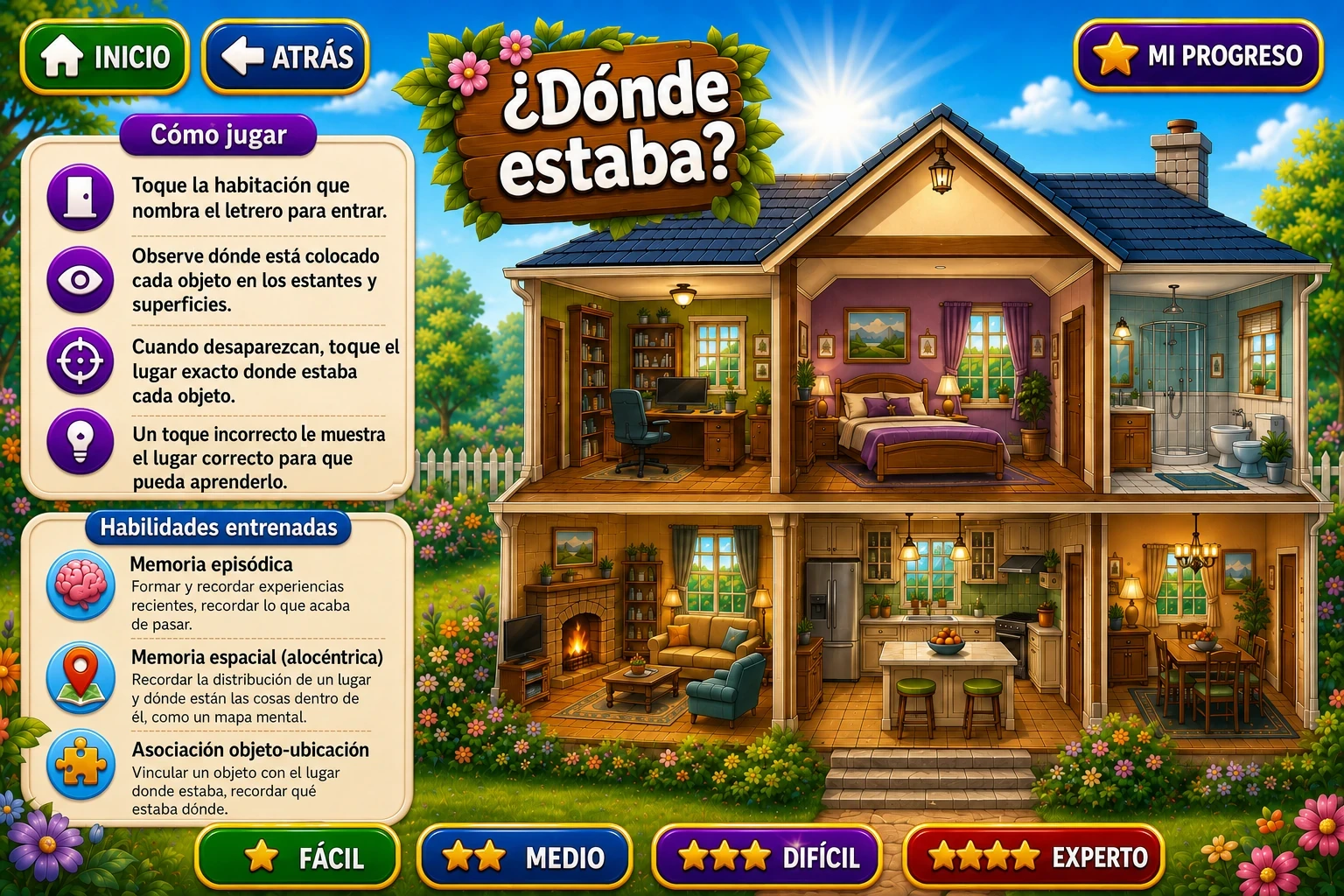 Mind Sage — ¿Dónde estaba?