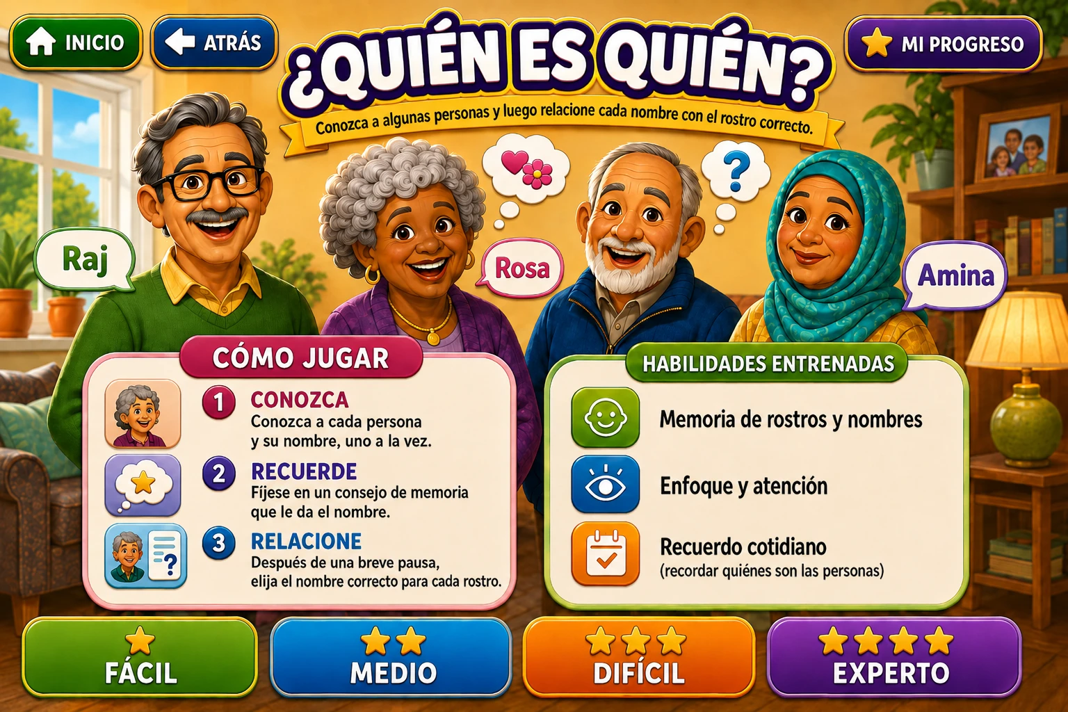 Mind Sage — ¿Quién es Quién?