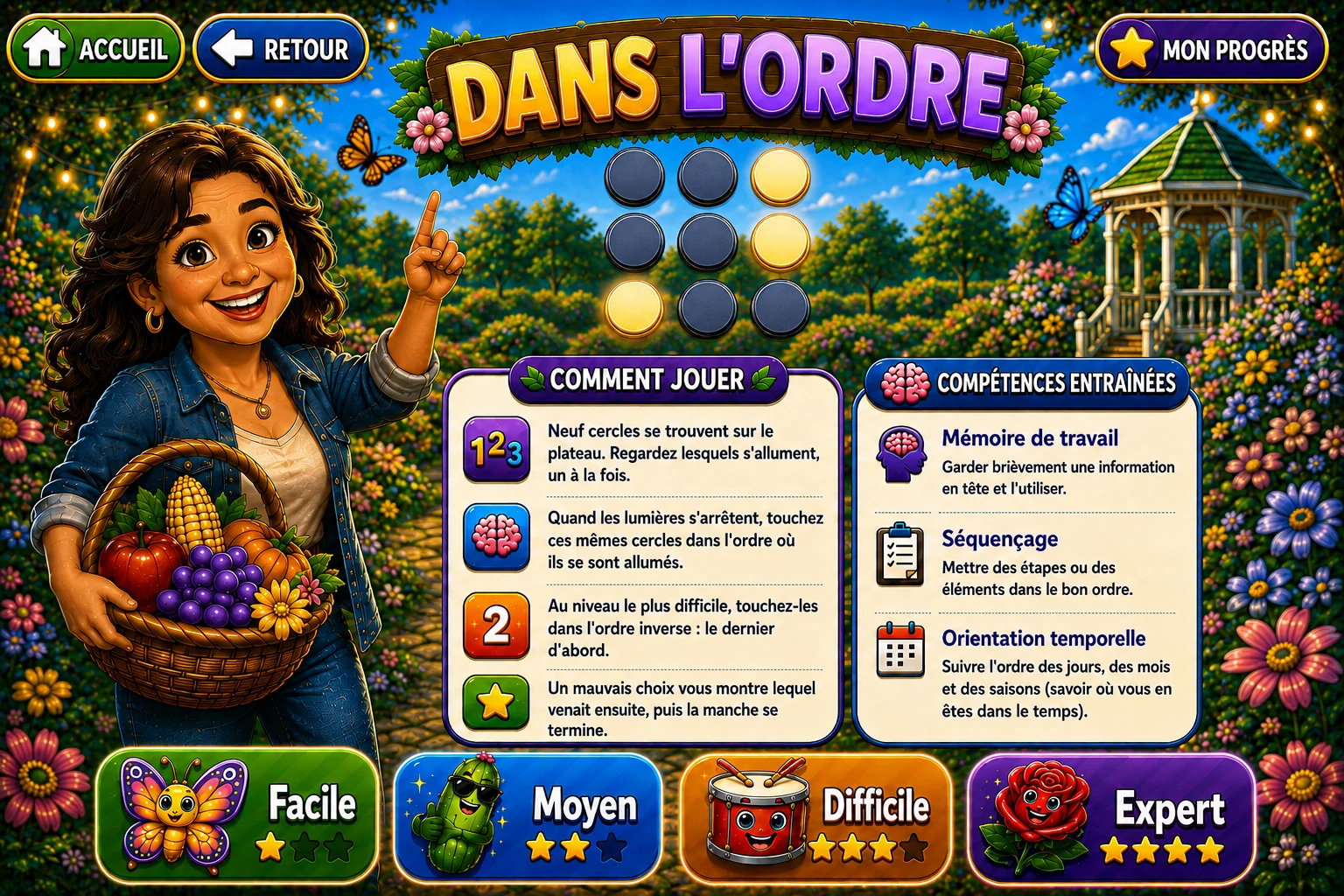 Mind Sage — Dans l’Ordre