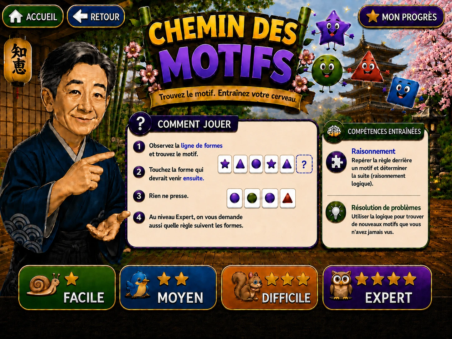 Mind Sage — Chemin des Motifs