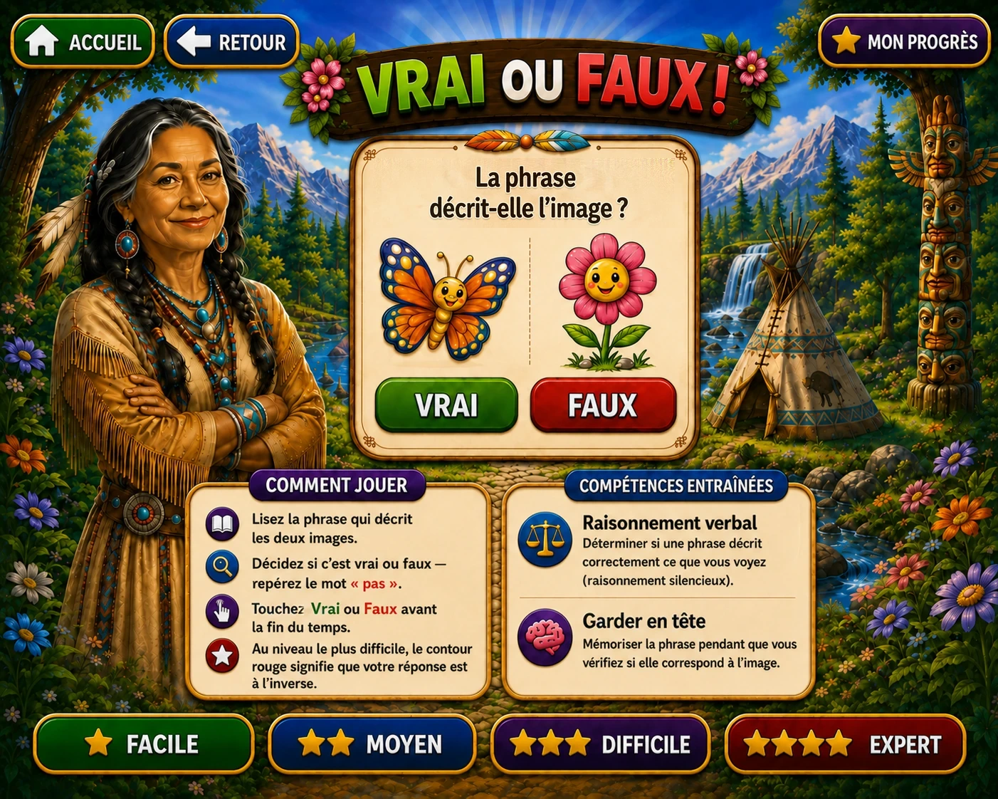 Mind Sage — Vrai ou Faux