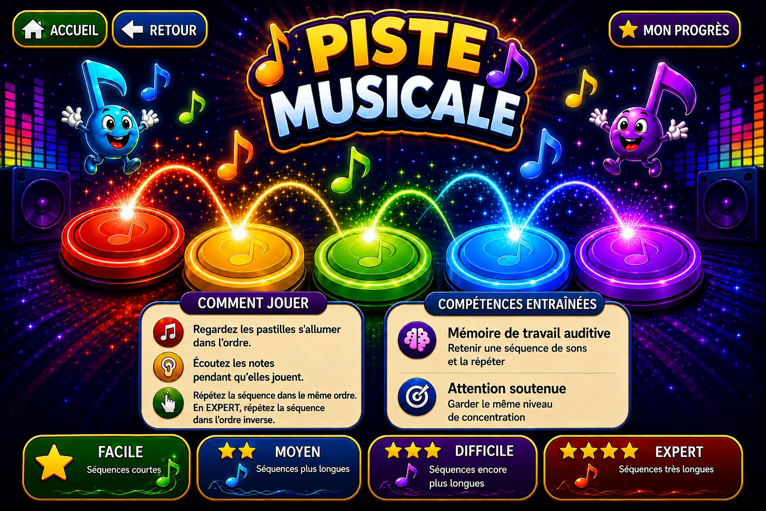Mind Sage — Piste Musicale