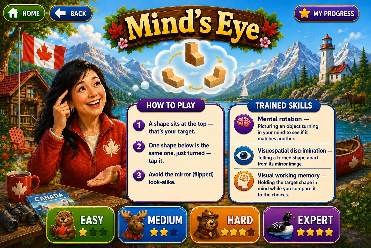 Mind Sage — Mind's Eye