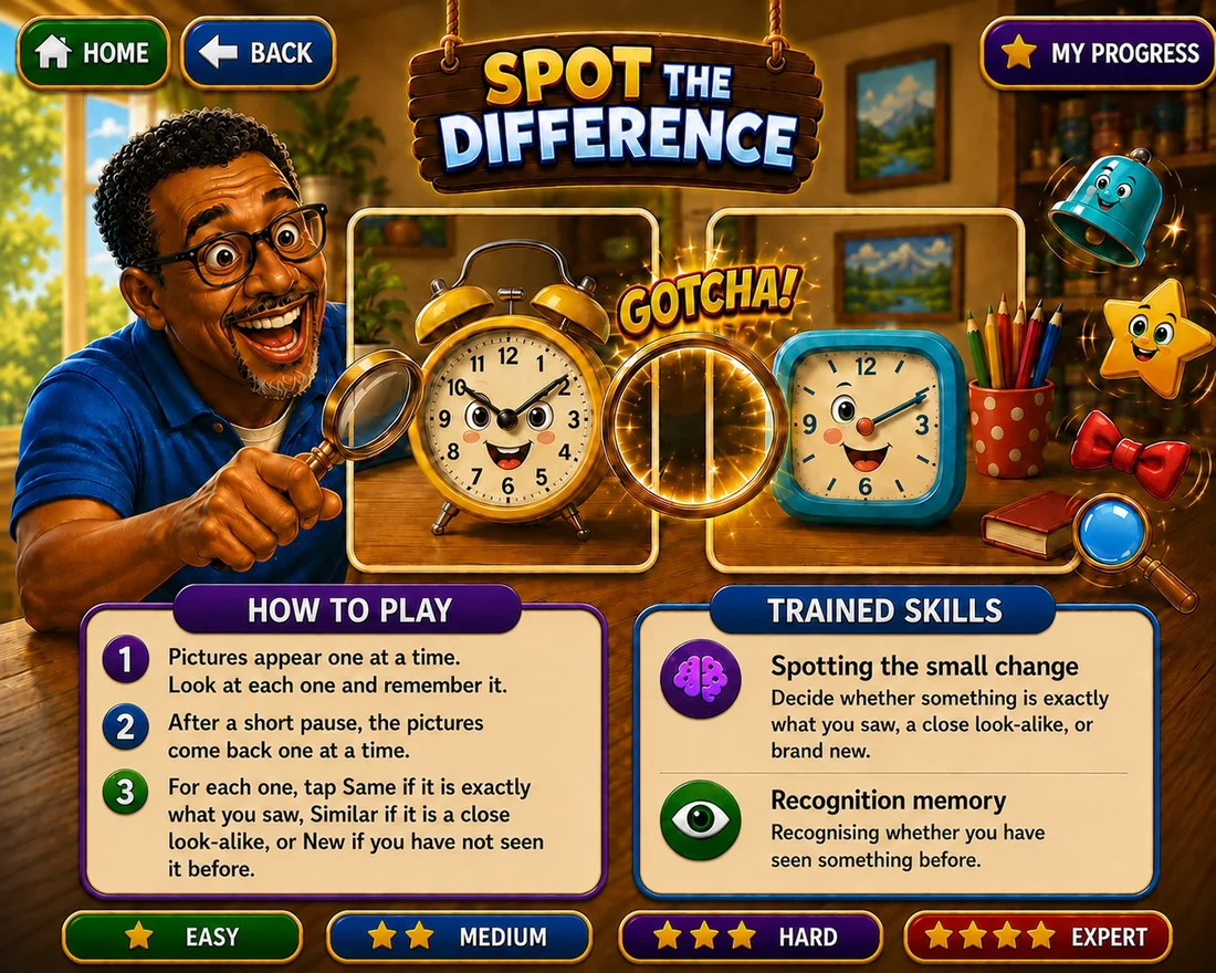 Mind Sage — Spot the Difference