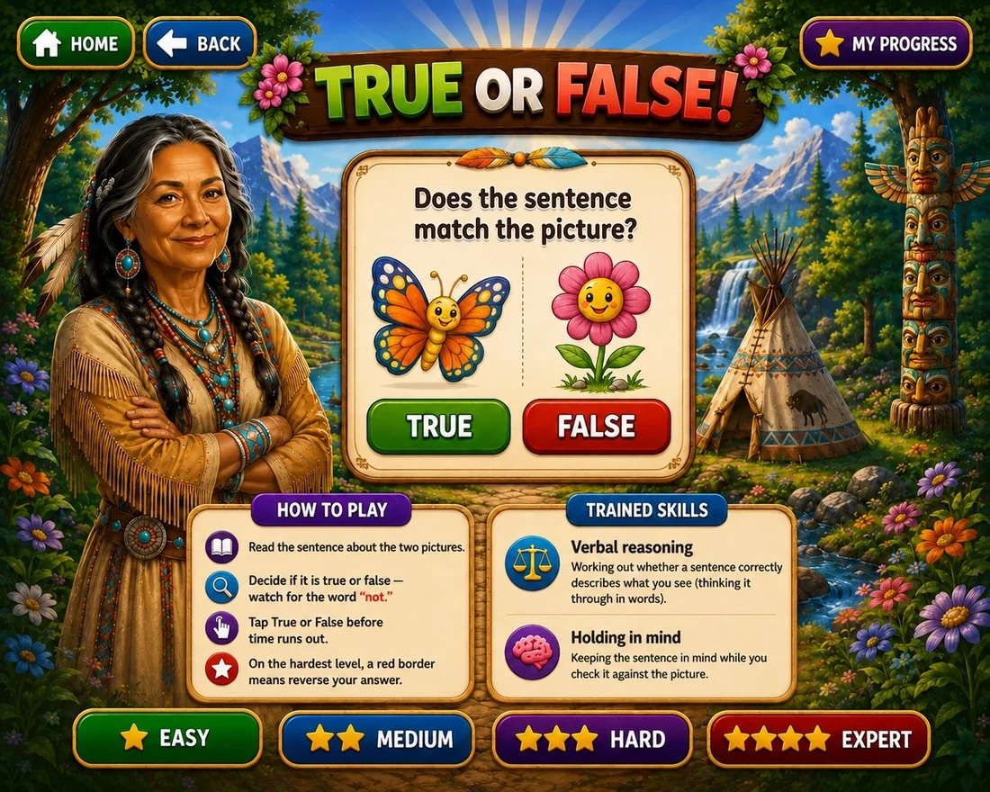 Mind Sage — True or False