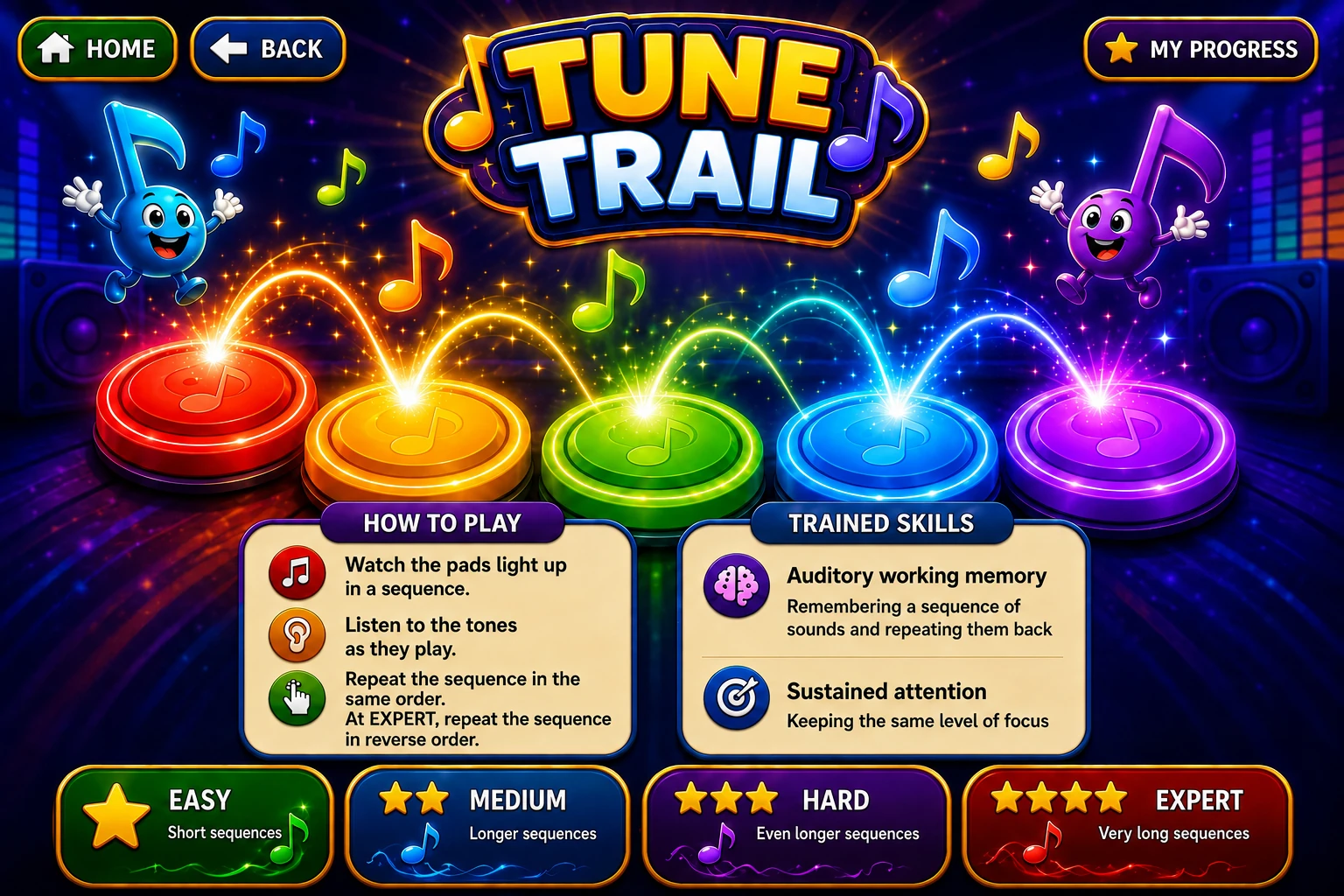 Mind Sage — Tune Trail