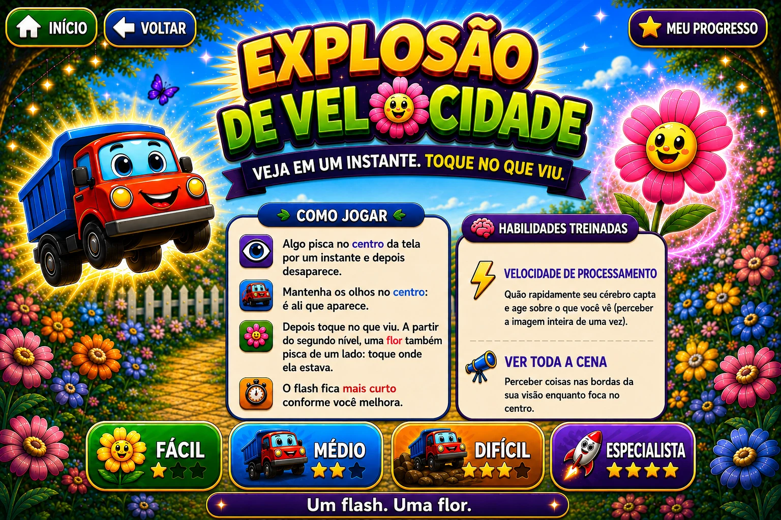 Mind Sage — Explosão de Velocidade
