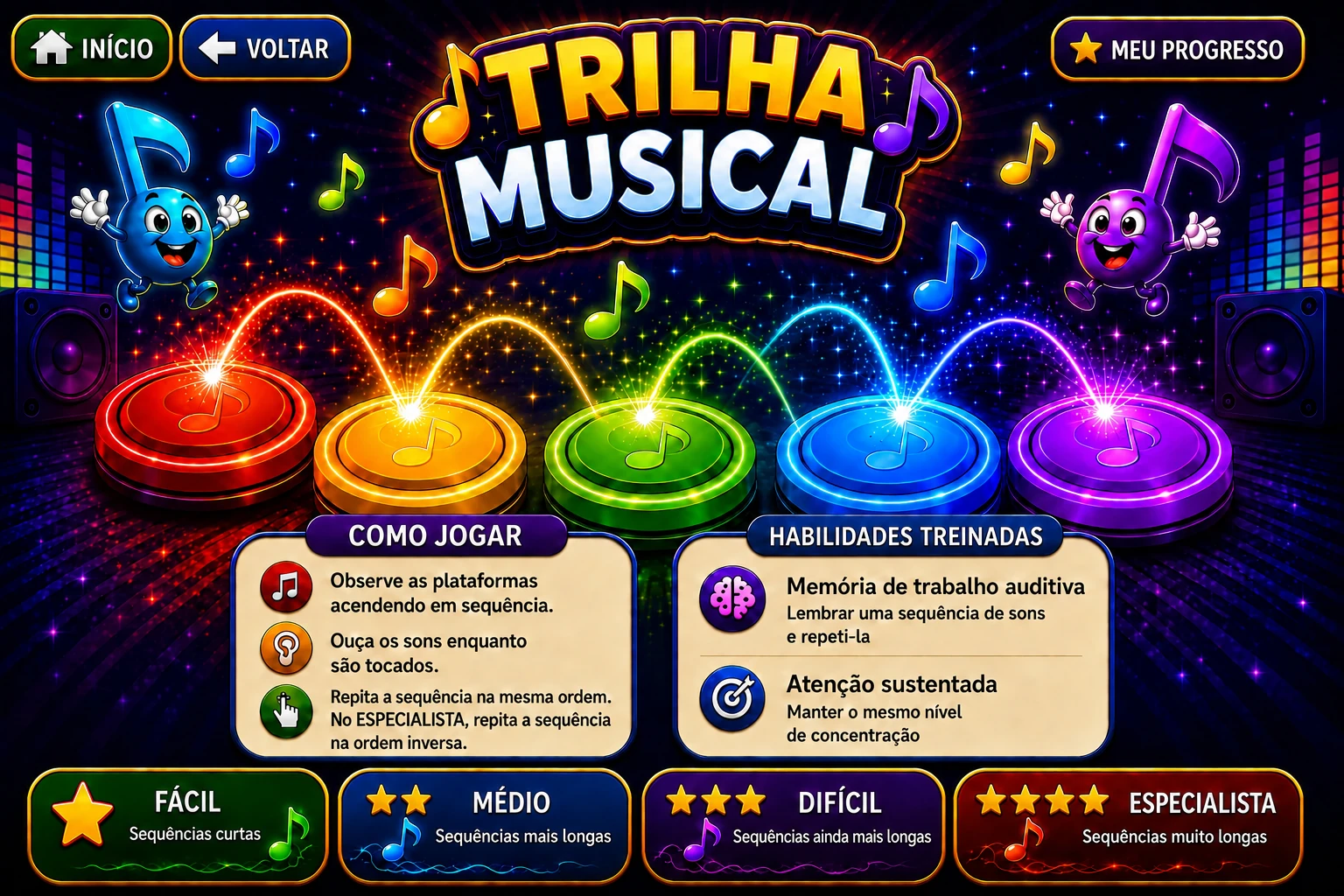 Mind Sage — Trilha Musical