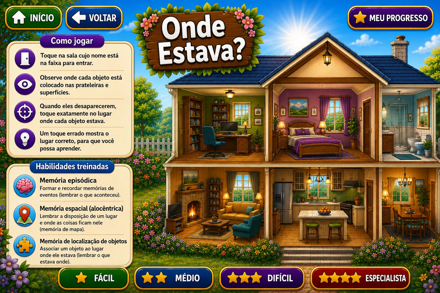 Mind Sage — Onde Estava?