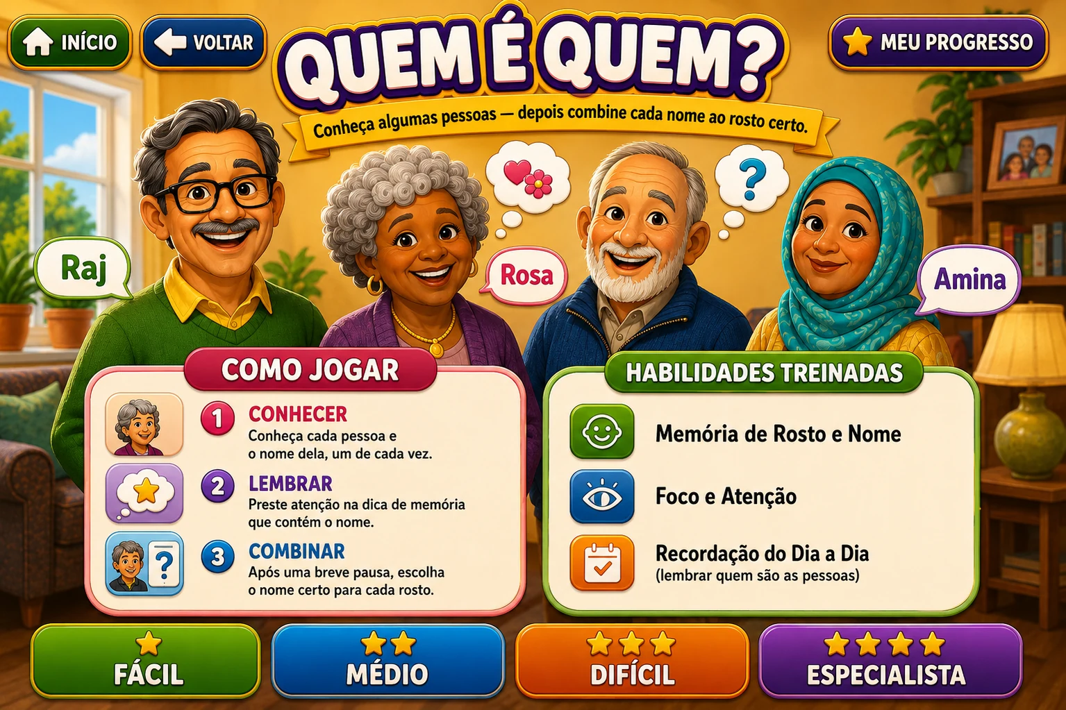 Mind Sage — Quem é Quem?